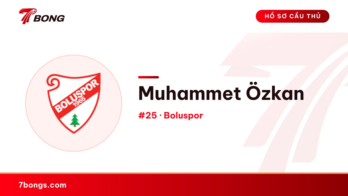 Muhammet Özkan — Boluspor