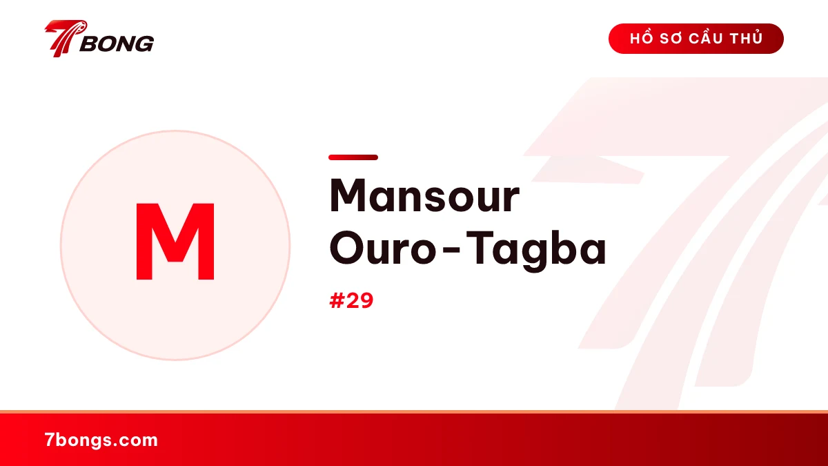 Mansour Ouro-Tagba