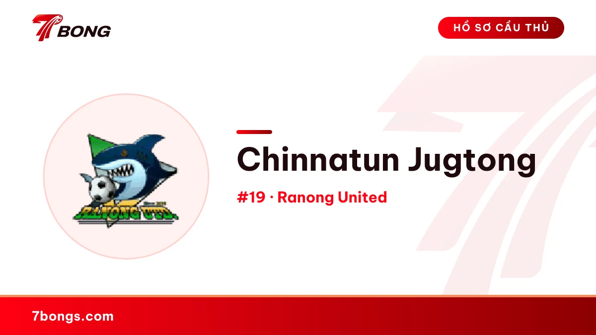 Chinnatun Jugtong — Ranong United