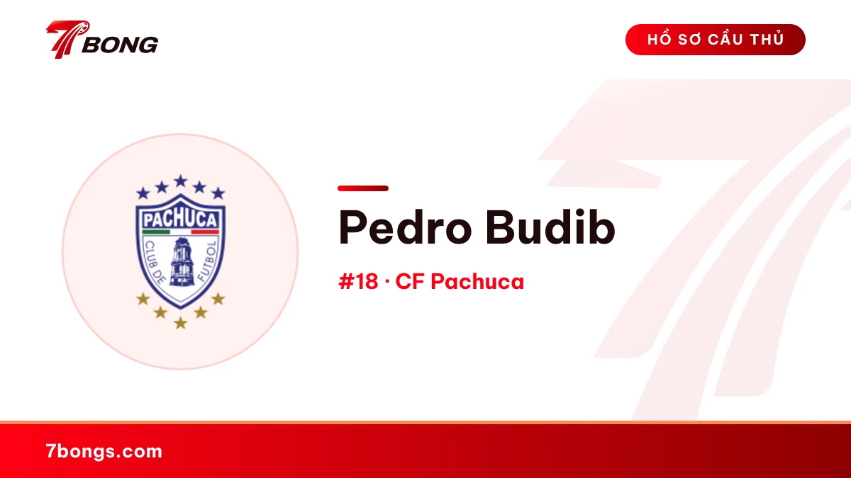 Pedro Budib — CF Pachuca