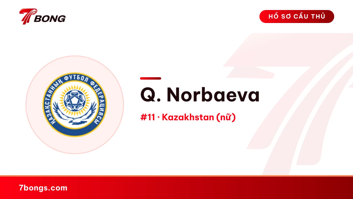 Q. Norbaeva — Kazakhstan (nữ)