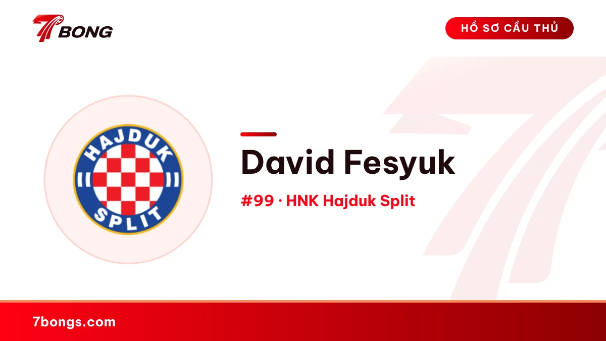 David Fesyuk — HNK Hajduk Split