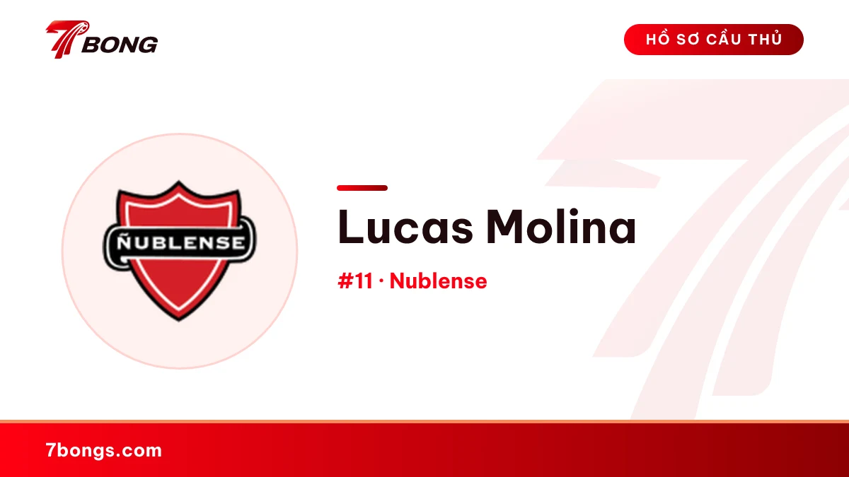 Lucas Molina — Nublense