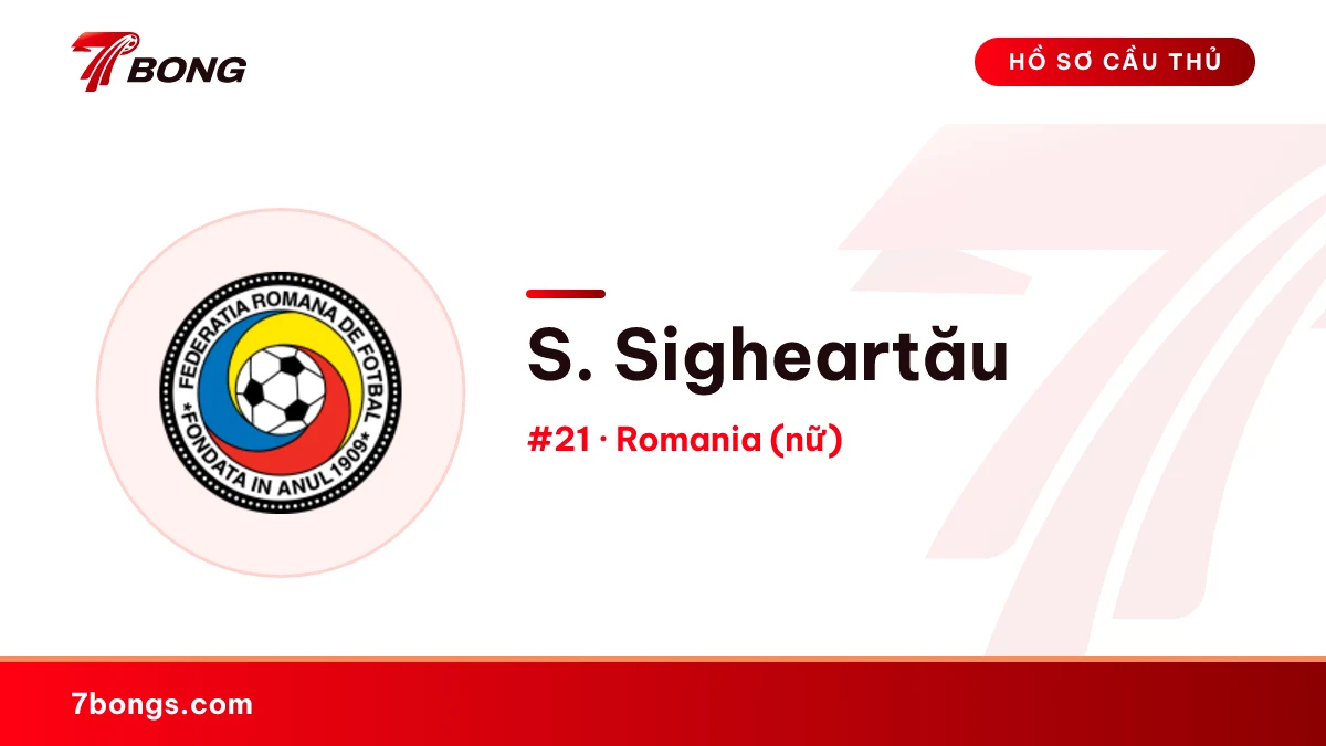 S. Sigheartău — Romania (nữ)