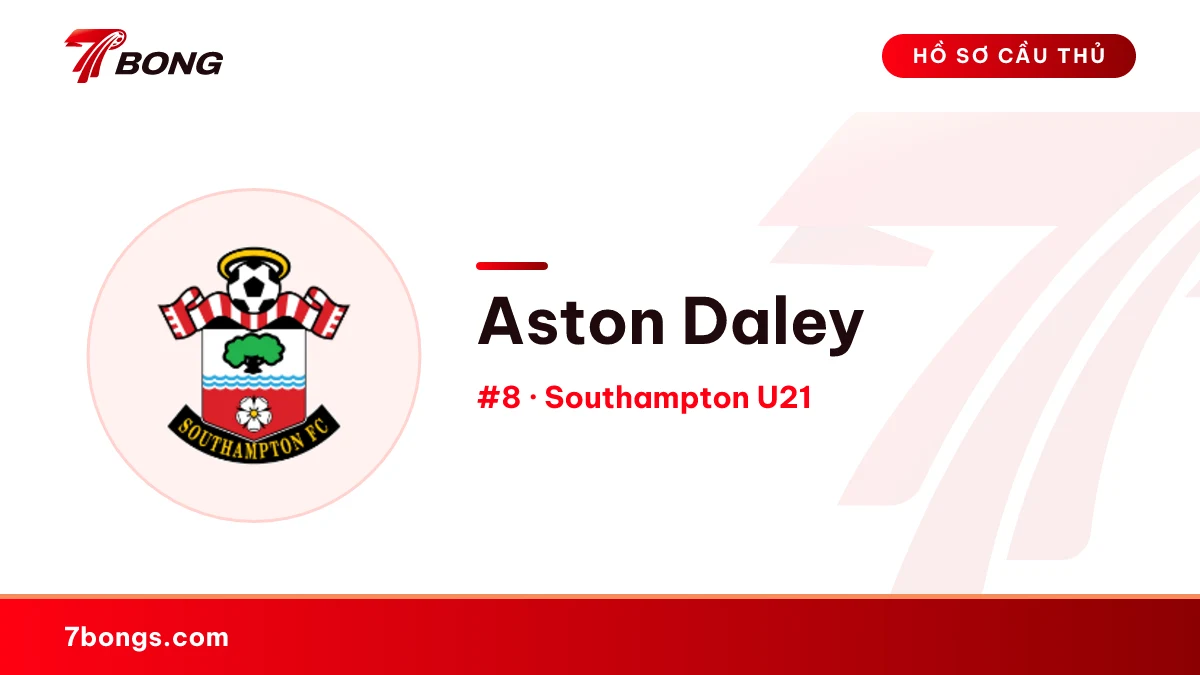 Aston Daley — Southampton U21