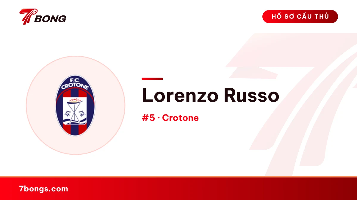 Lorenzo Russo — Crotone