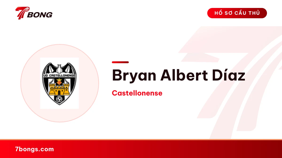 Bryan Albert Díaz — Castellonense