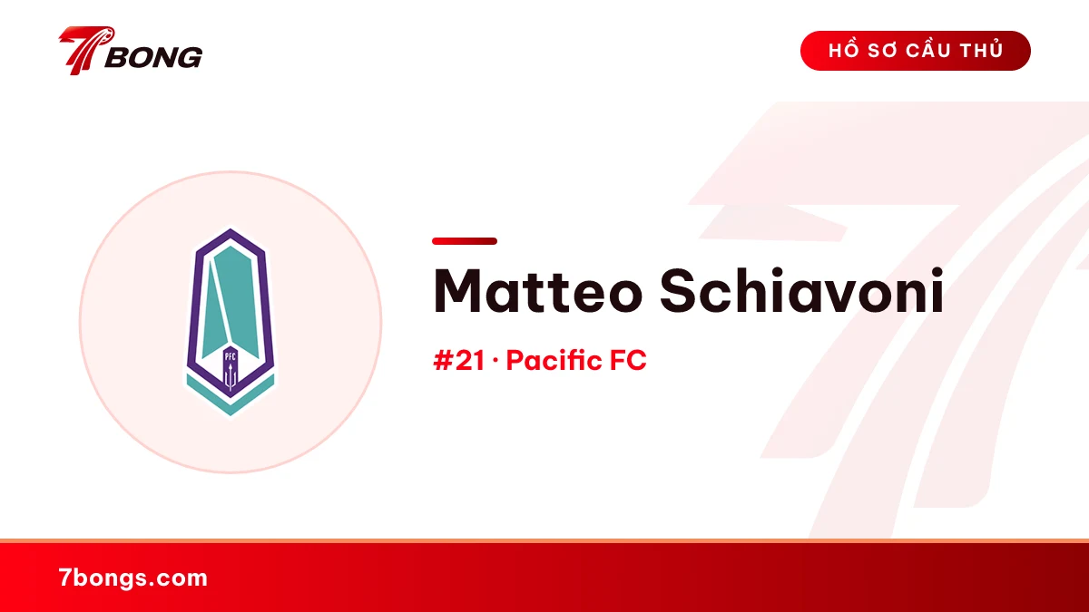 Matteo Schiavoni — Pacific FC