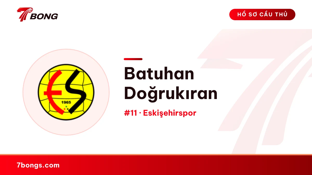 Batuhan Doğrukıran — Eskişehirspor