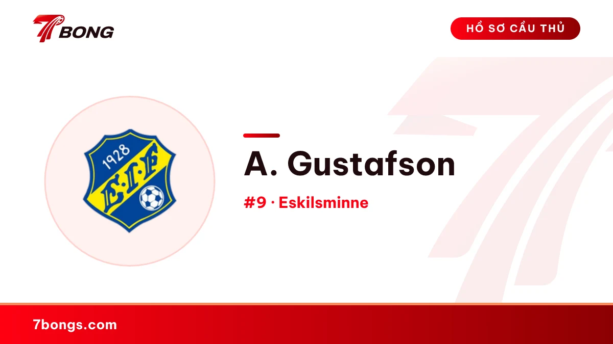 A. Gustafson — Eskilsminne