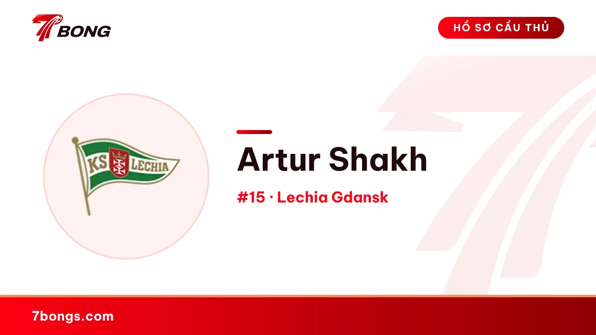 Artur Shakh — Lechia Gdansk