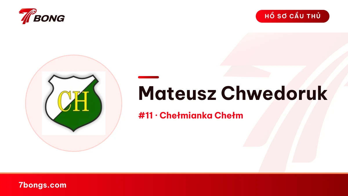 Mateusz Chwedoruk — Chełmianka Chełm