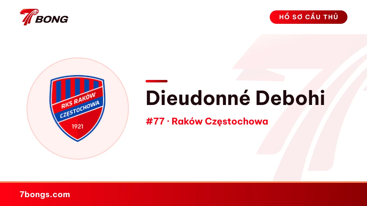 Dieudonné Debohi — Raków Częstochowa