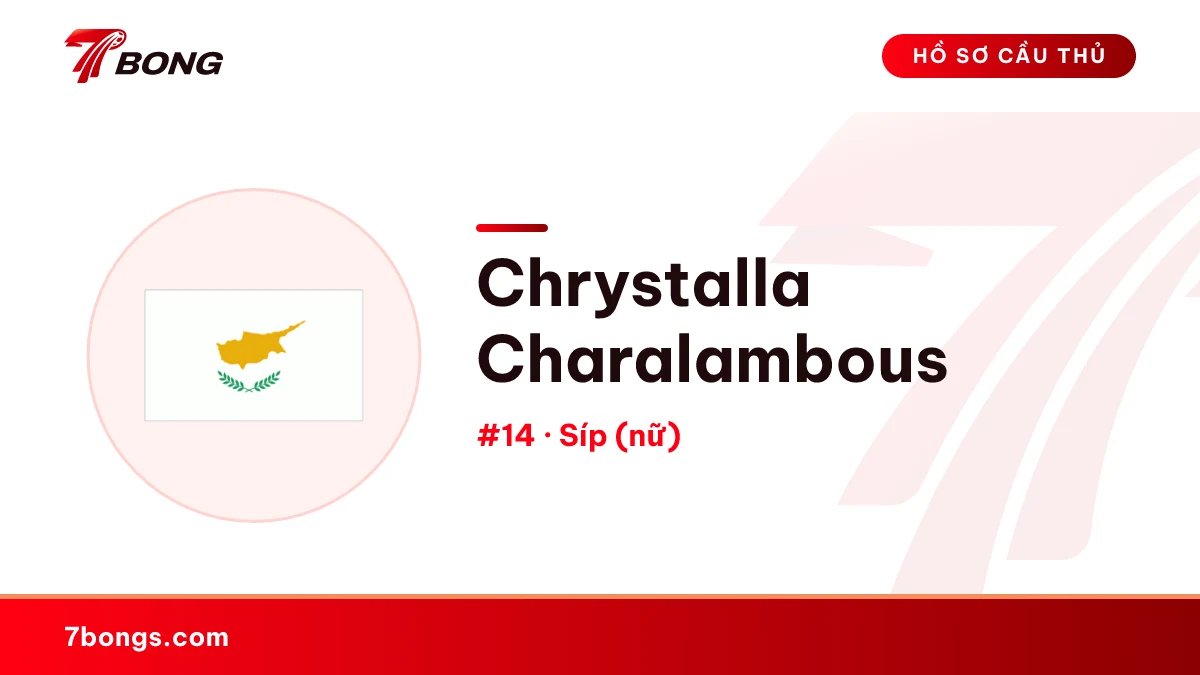 Chrystalla Charalambous — Síp (nữ)
