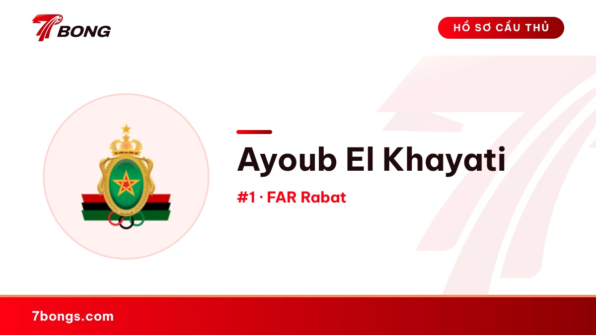 Ayoub El Khayati — FAR Rabat