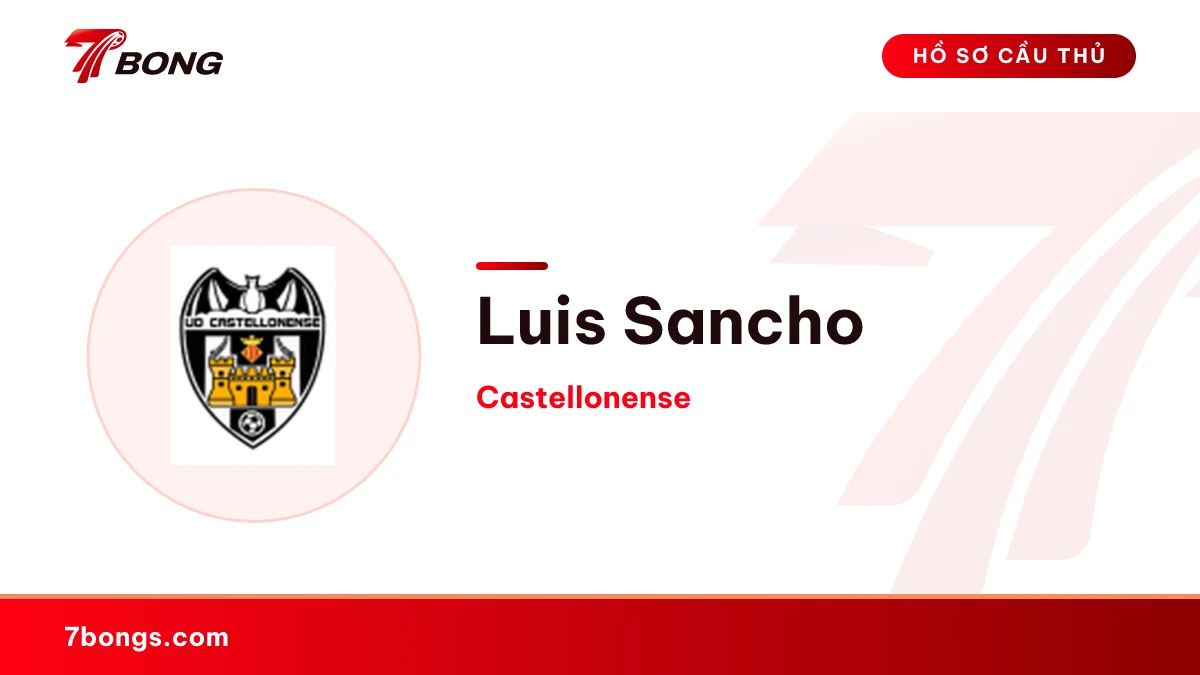 Luis Sancho — Castellonense
