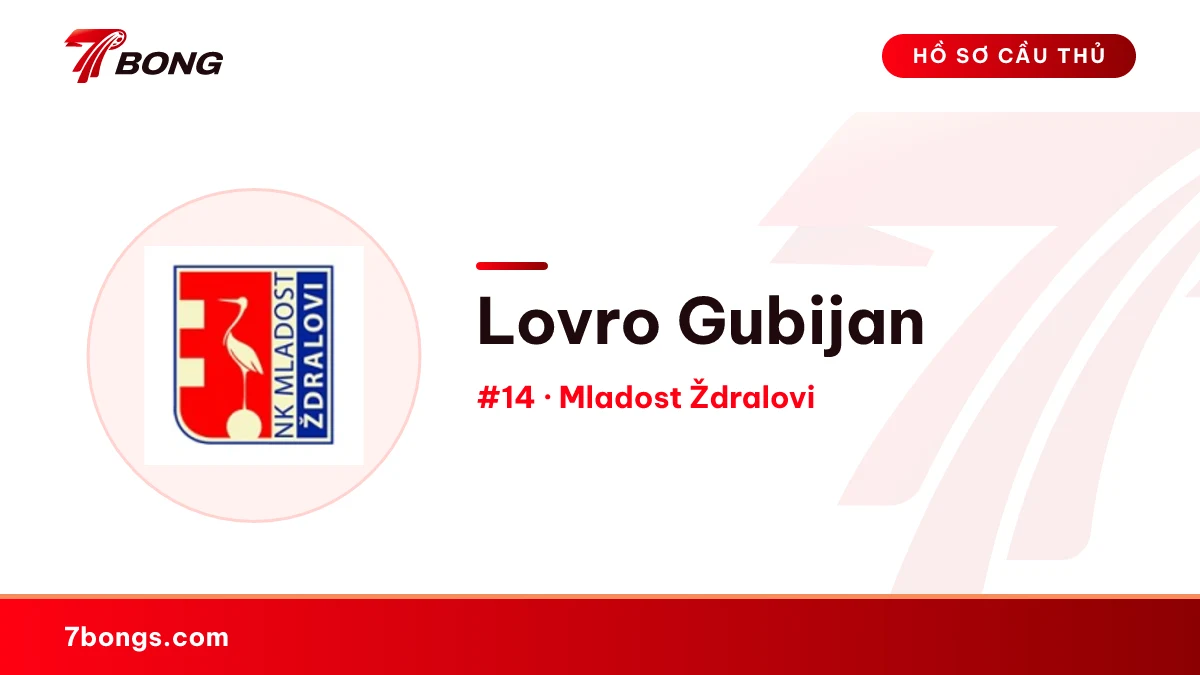 Lovro Gubijan — Mladost Ždralovi