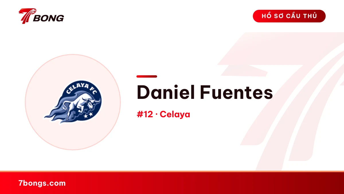 Daniel Fuentes — Celaya