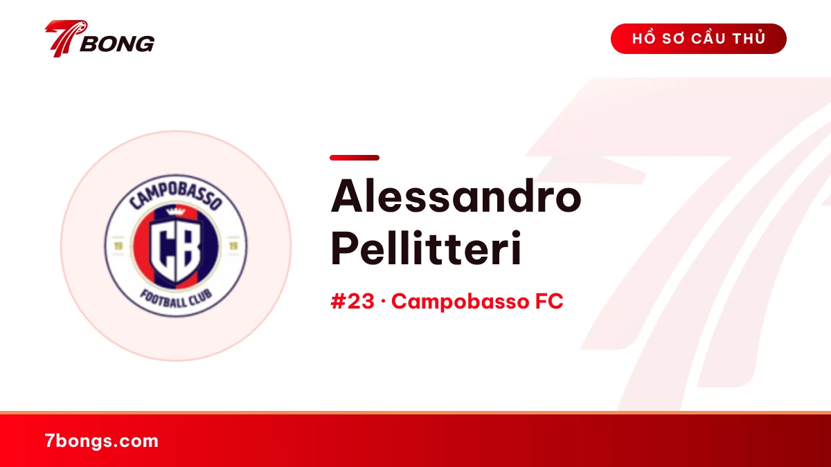 Alessandro Pellitteri — Campobasso FC