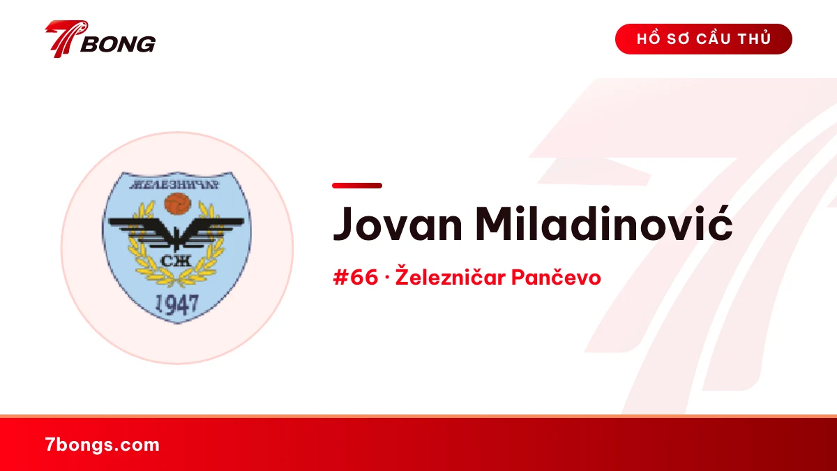 Jovan Miladinović — Železničar Pančevo