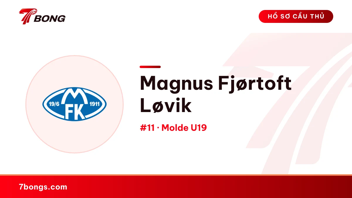 Magnus Fjørtoft Løvik — Molde U19