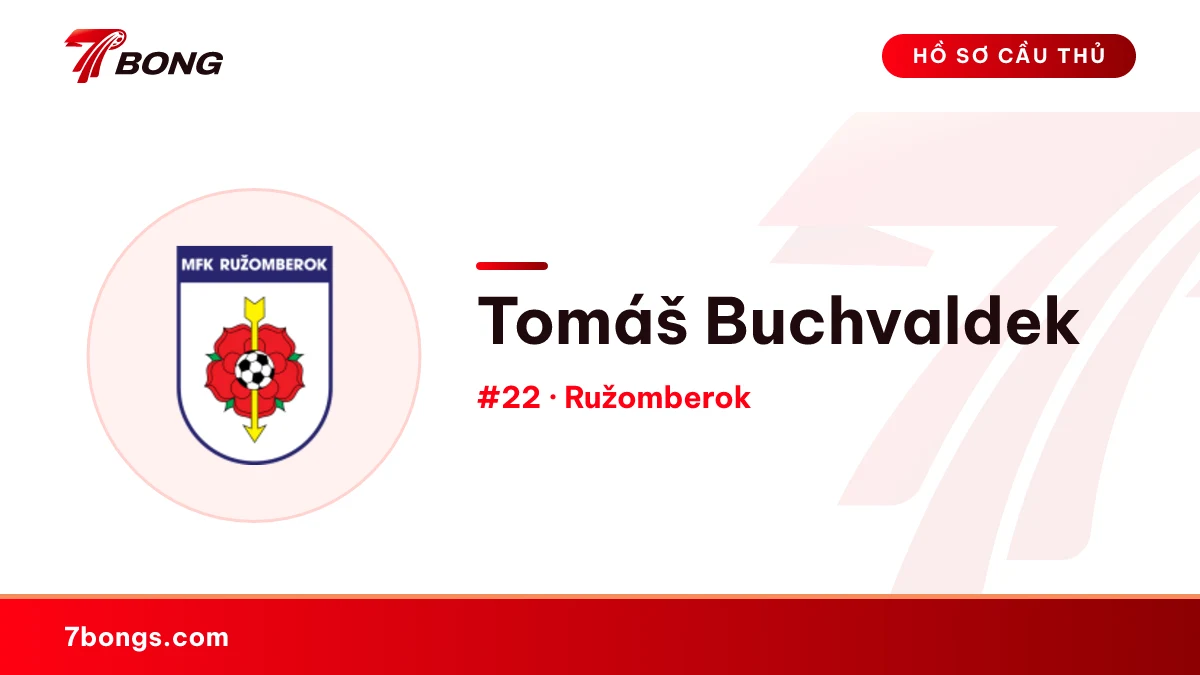 Tomáš Buchvaldek — Ružomberok