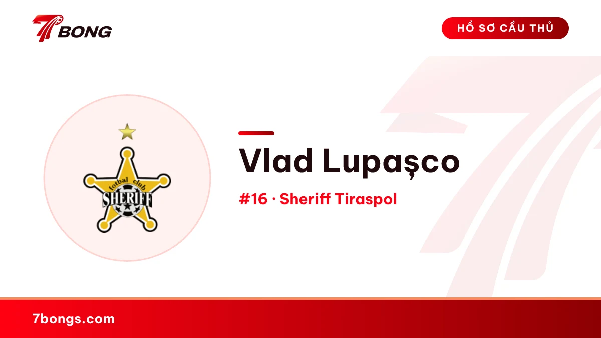 Vlad Lupașco — Sheriff Tiraspol