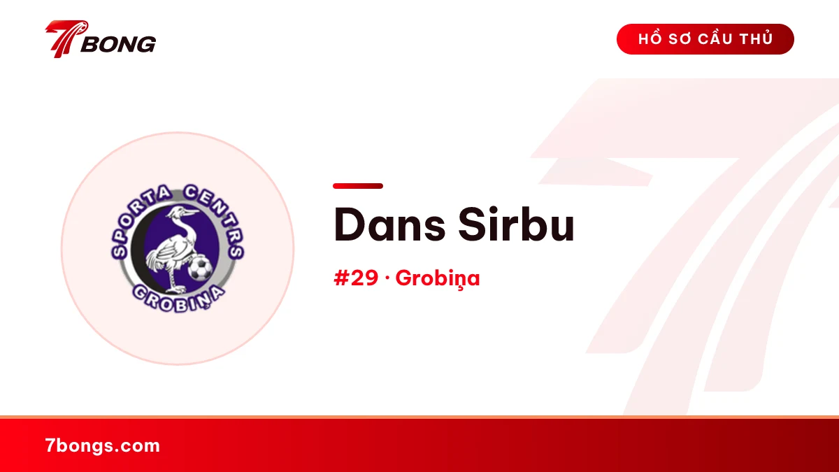 Dans Sirbu — Grobiņa