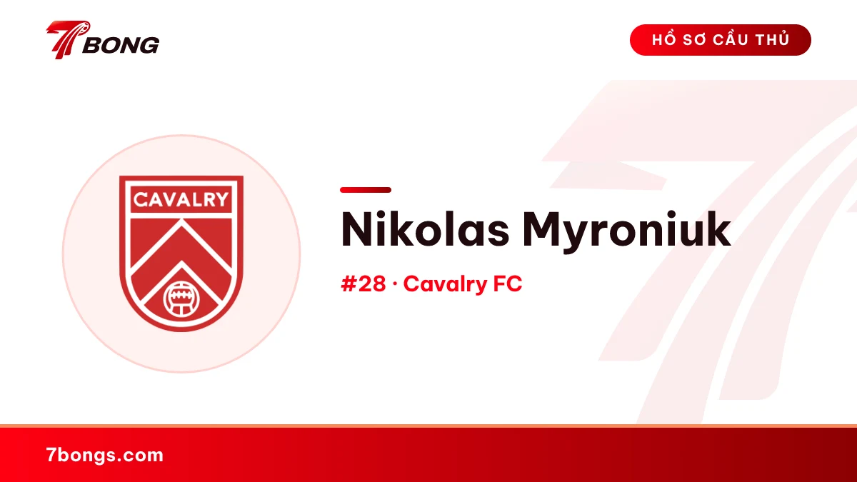 Nikolas Myroniuk — Cavalry FC