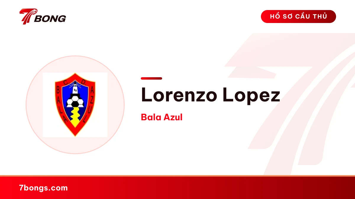 Lorenzo Lopez — Bala Azul