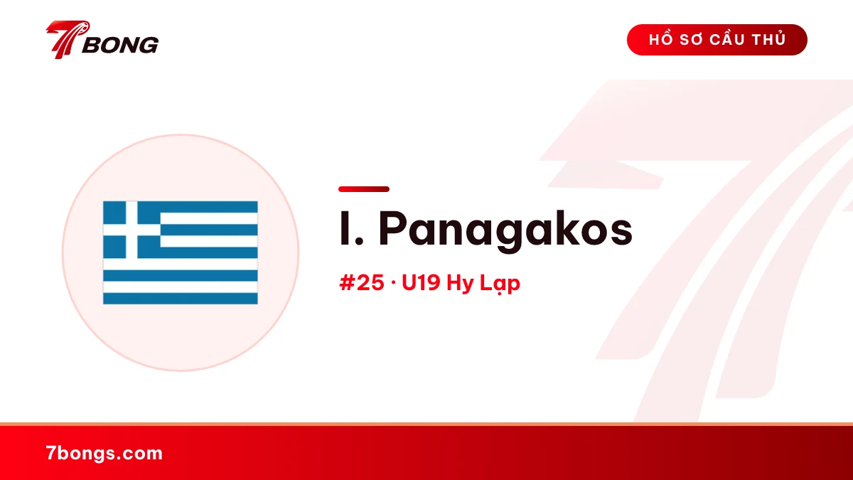 I. Panagakos — U19 Hy Lạp