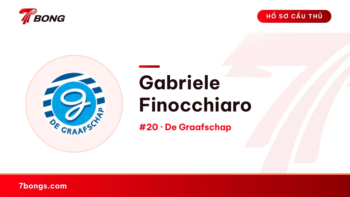 Gabriele Finocchiaro — De Graafschap