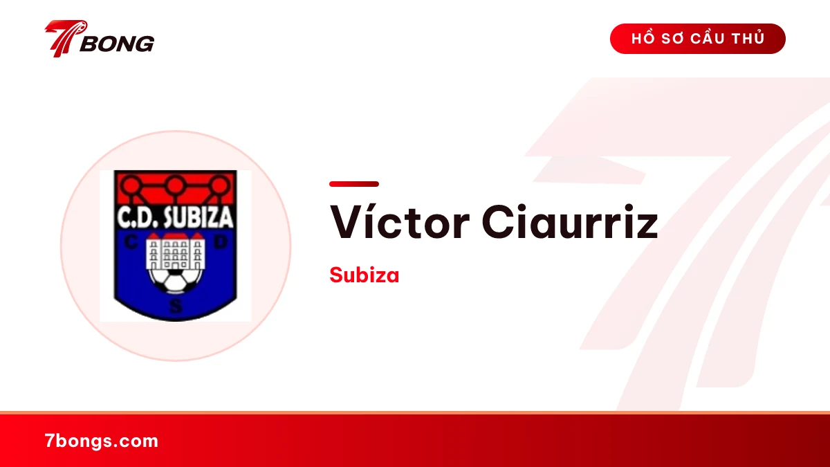 Víctor Ciaurriz — Subiza