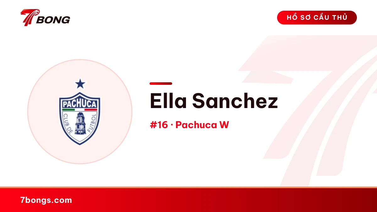 Ella Sanchez — Pachuca W