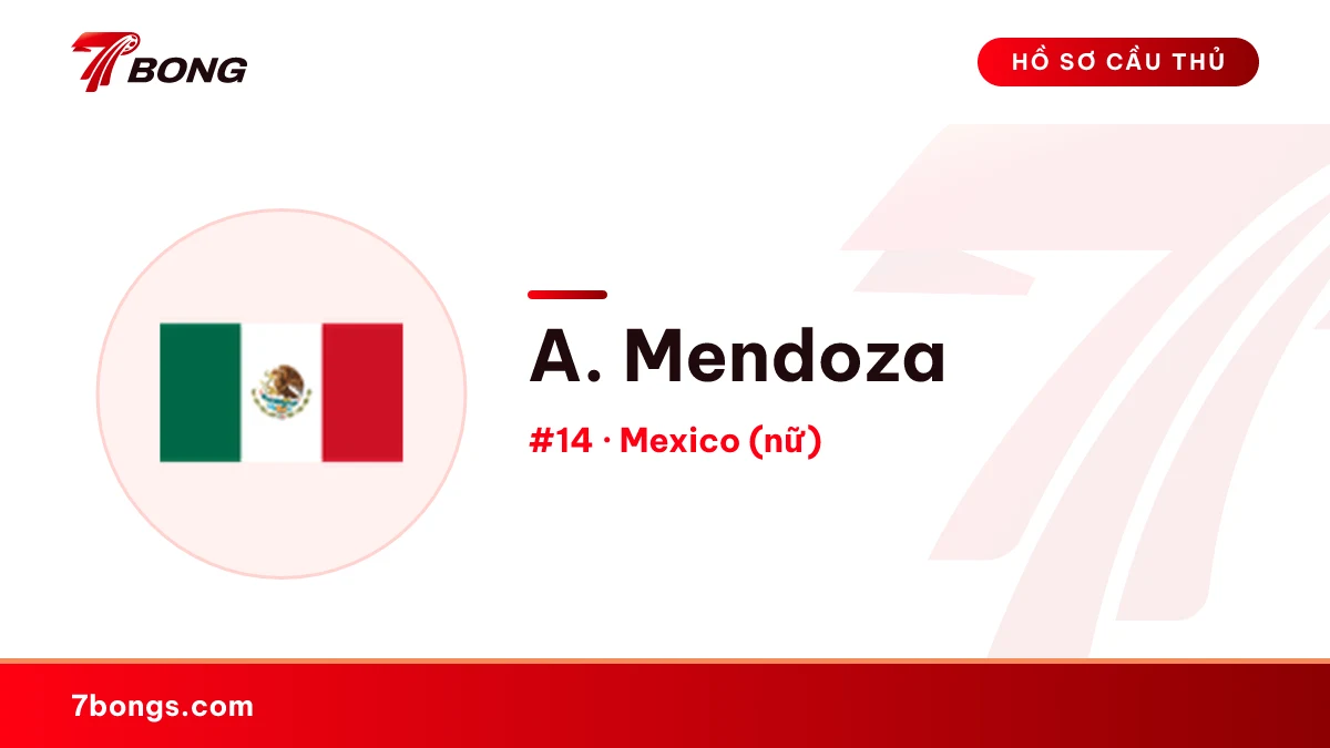 A. Mendoza — Mexico (nữ)