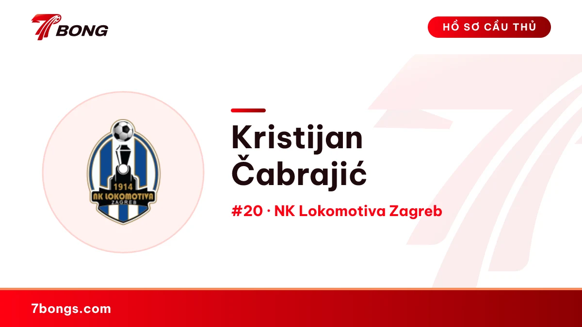 Kristijan Čabrajić — NK Lokomotiva Zagreb