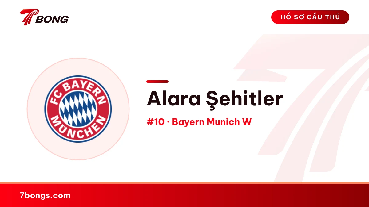 Alara Şehitler — Bayern Munich W