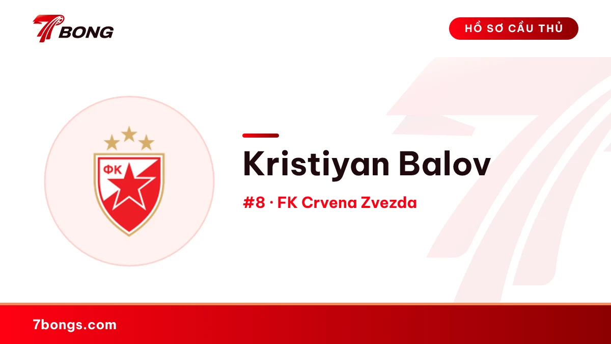 Kristiyan Balov — FK Crvena Zvezda