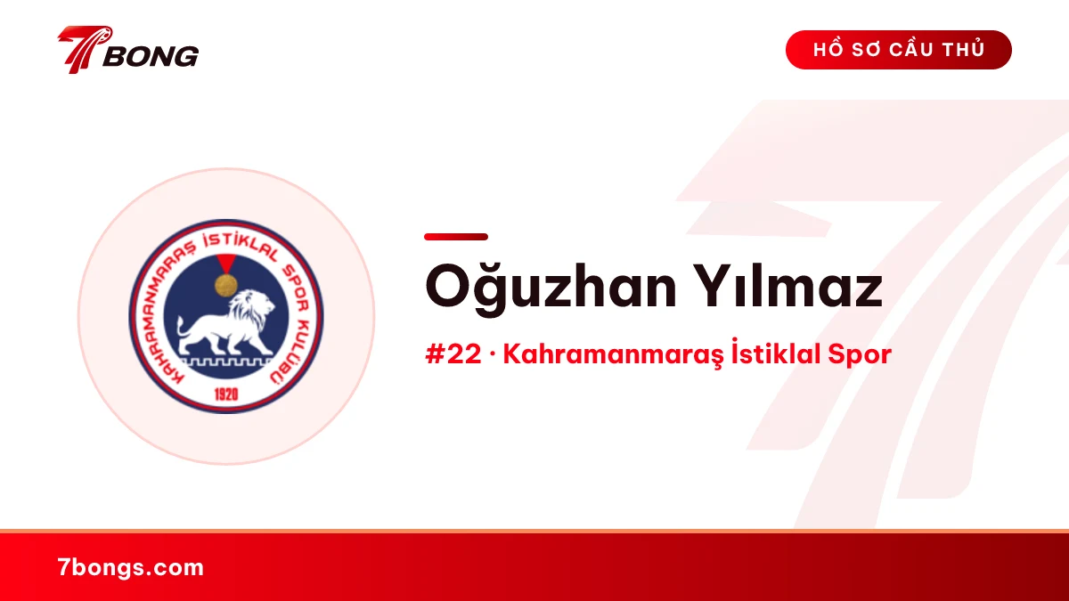 Oğuzhan Yılmaz — Kahramanmaraş İstiklal Spor