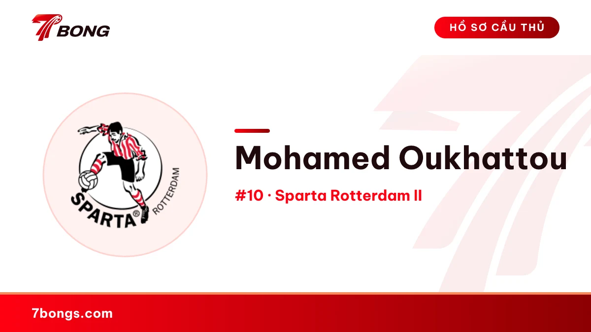 Mohamed Oukhattou — Sparta Rotterdam II