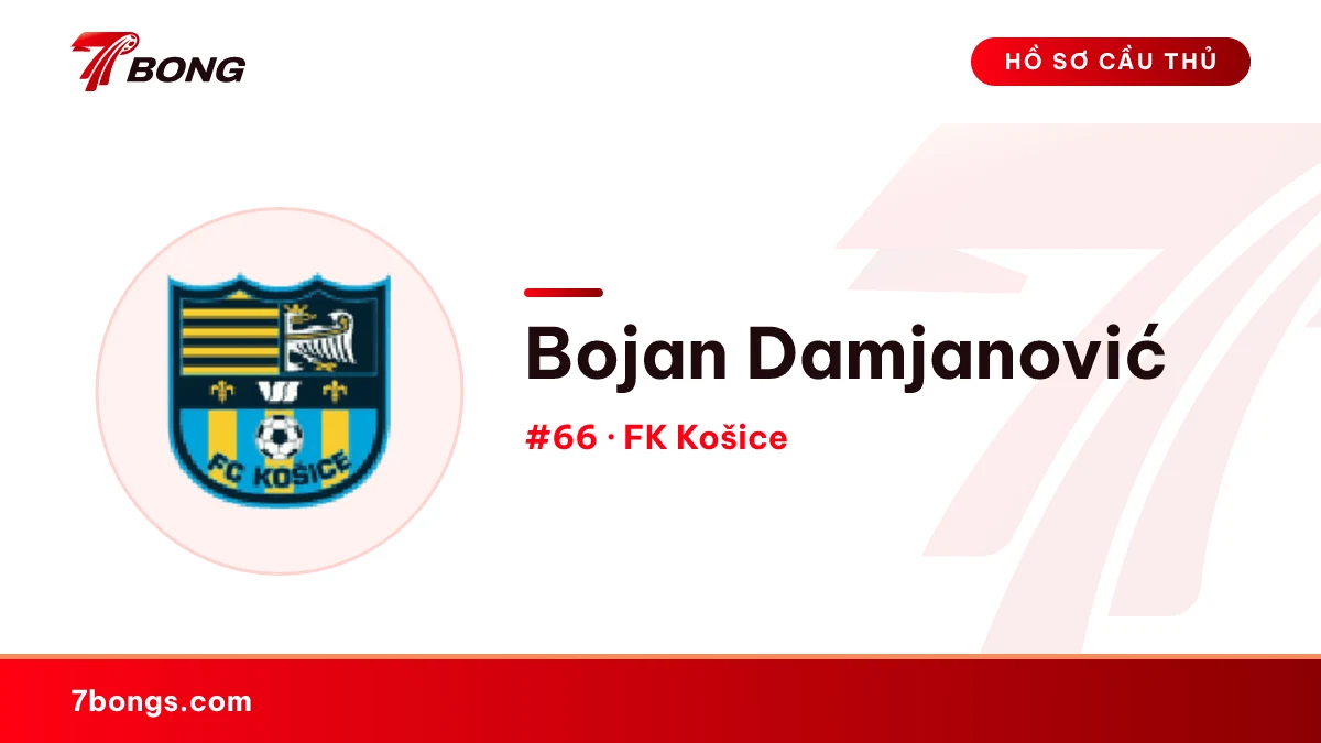 Bojan Damjanović — FK Košice