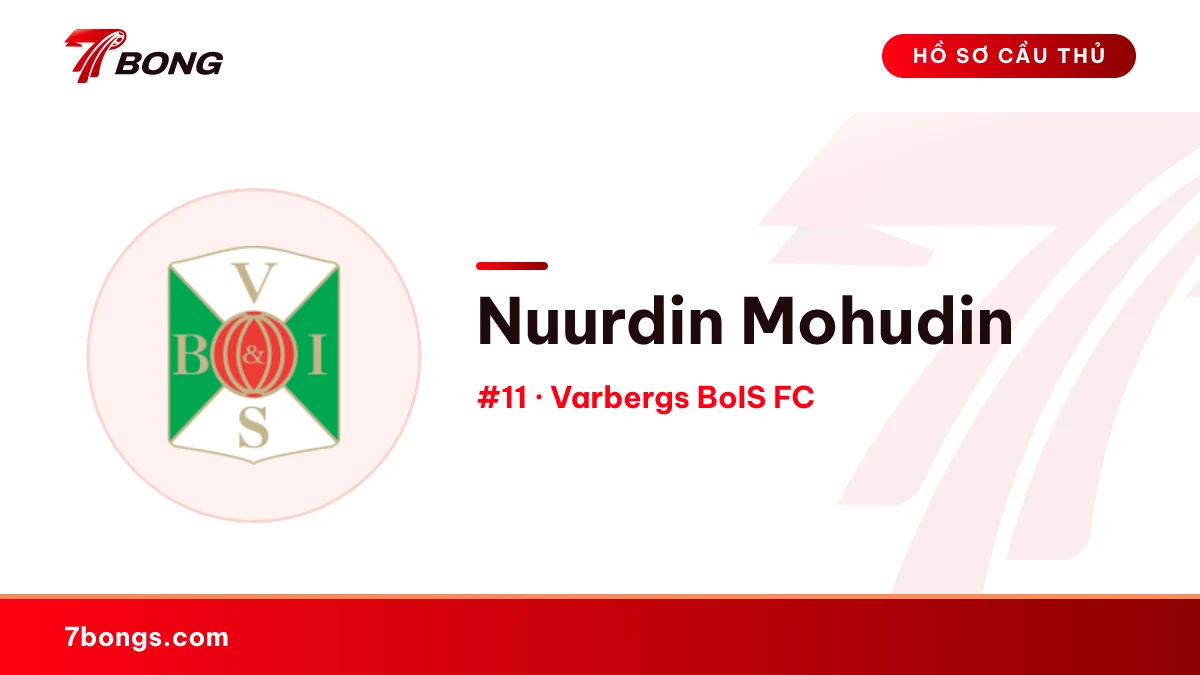 Nuurdin Mohudin — Varbergs BoIS FC