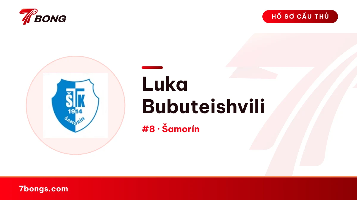 Luka Bubuteishvili — Šamorín