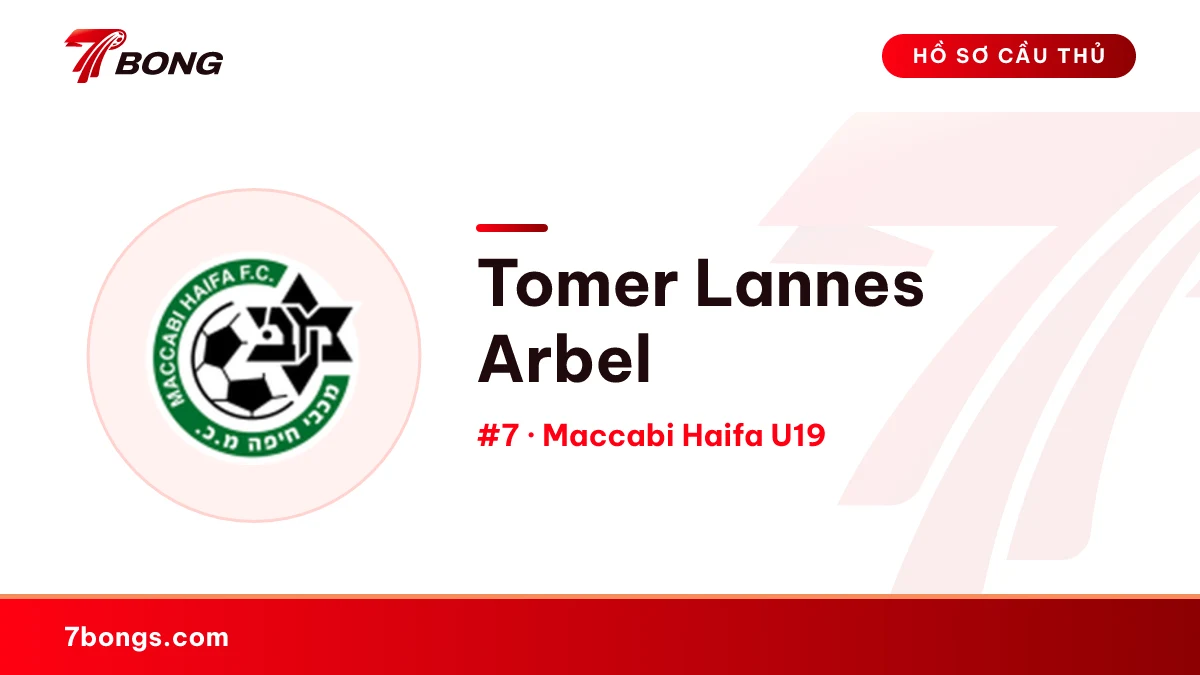 Tomer Lannes Arbel — Maccabi Haifa U19