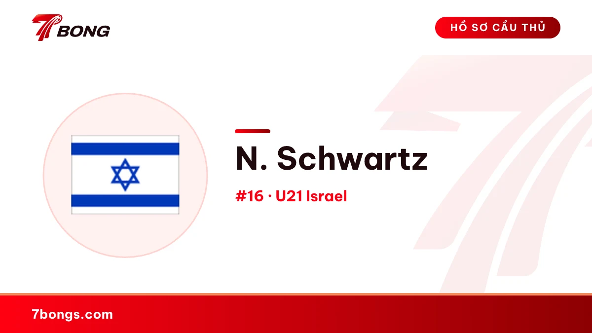 N. Schwartz — U21 Israel