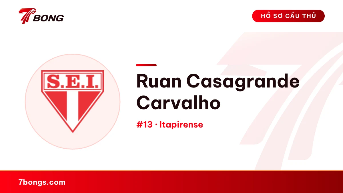 Ruan Casagrande Carvalho — Itapirense
