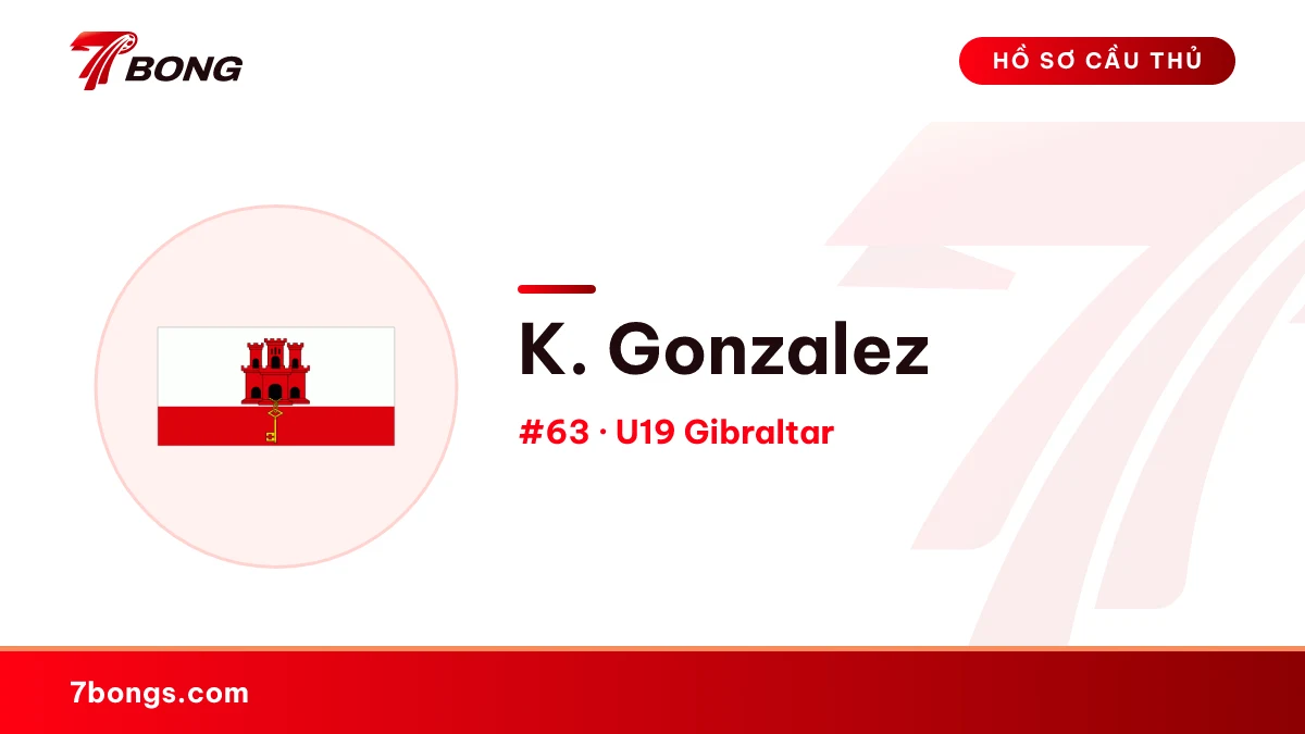 K. Gonzalez — U19 Gibraltar