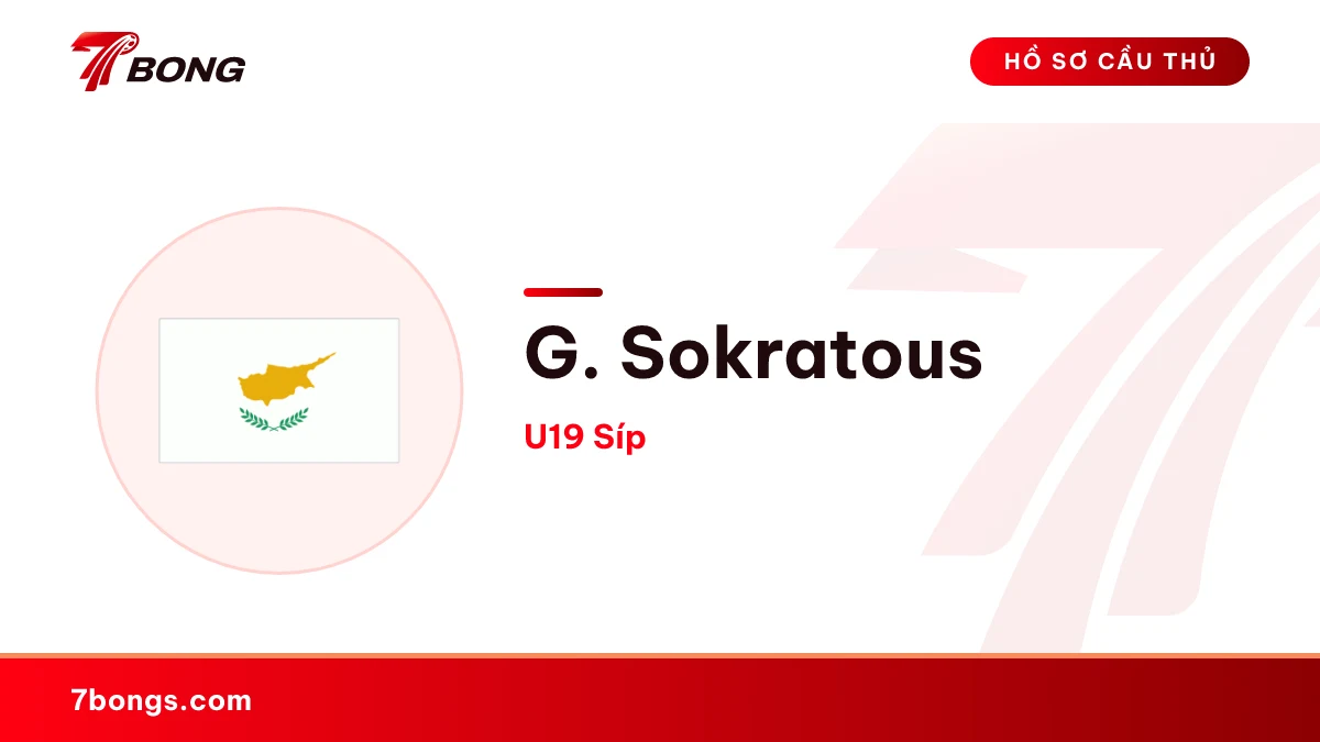 G. Sokratous — U19 Síp