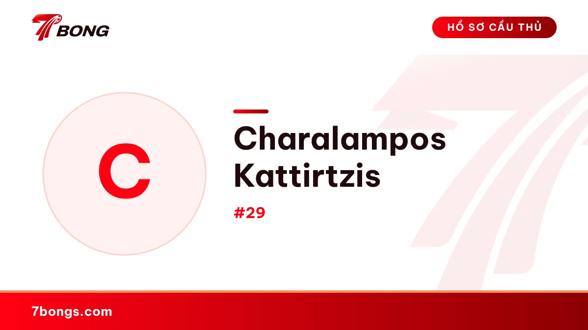 Charalampos Kattirtzis