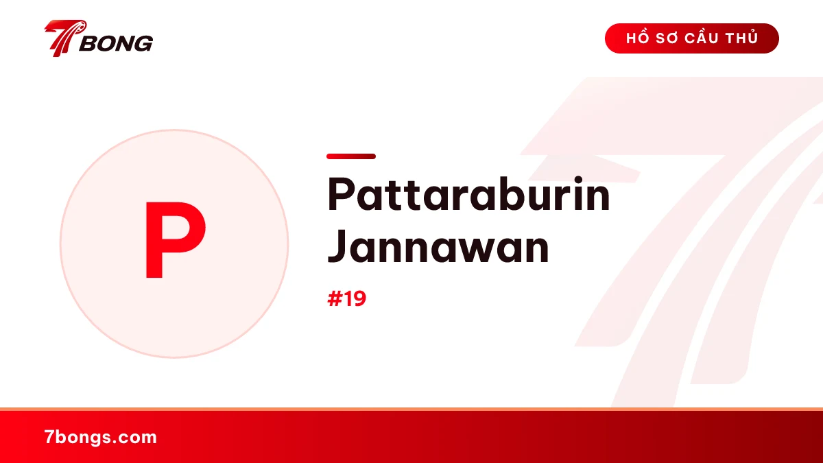 Pattaraburin Jannawan